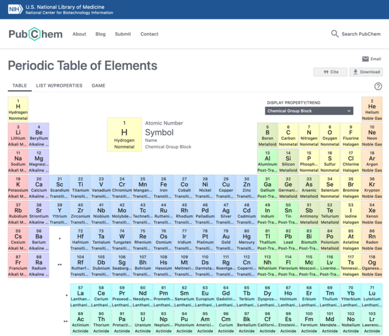 New Resource: PubChem Celebrates “The International Year Of The ...