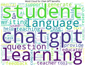 Journal Article: “ChatGPT in Teaching and Learning: A Systematic Review”