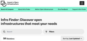 Invest in Open Infrastructure (IOI): “Infra Finder Grows: 90+ Open Infrastructures Now Available”